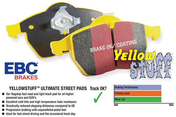 Přední brzdové destičky EBC Yellowstuff na VW Golf 5 Plus 1.4 (05-14)