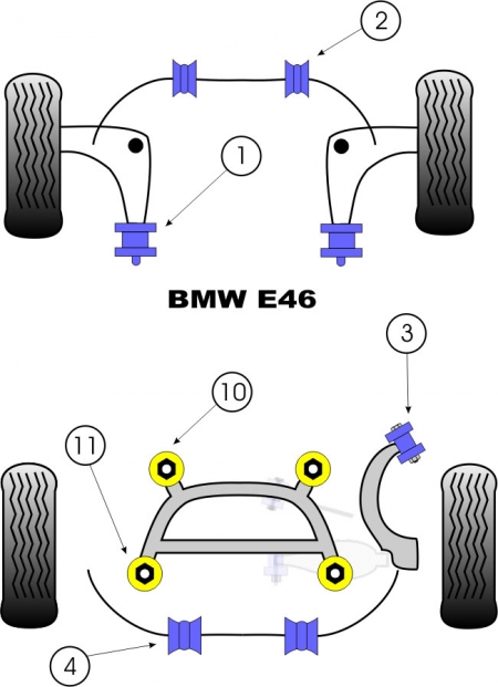 Silentbloky Powerflex BMW E46 (99-06) Rear Trailing Arm Bush (3)