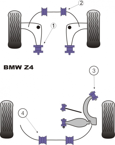 Silentbloky Powerflex BMW Z4 E85 Rear Trailing Arm Bush (3)